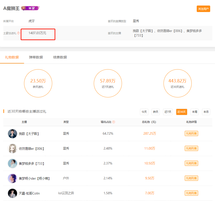 正规直播平台是什么意思_正规的直播平台有哪些_么么直播是正规平台吗