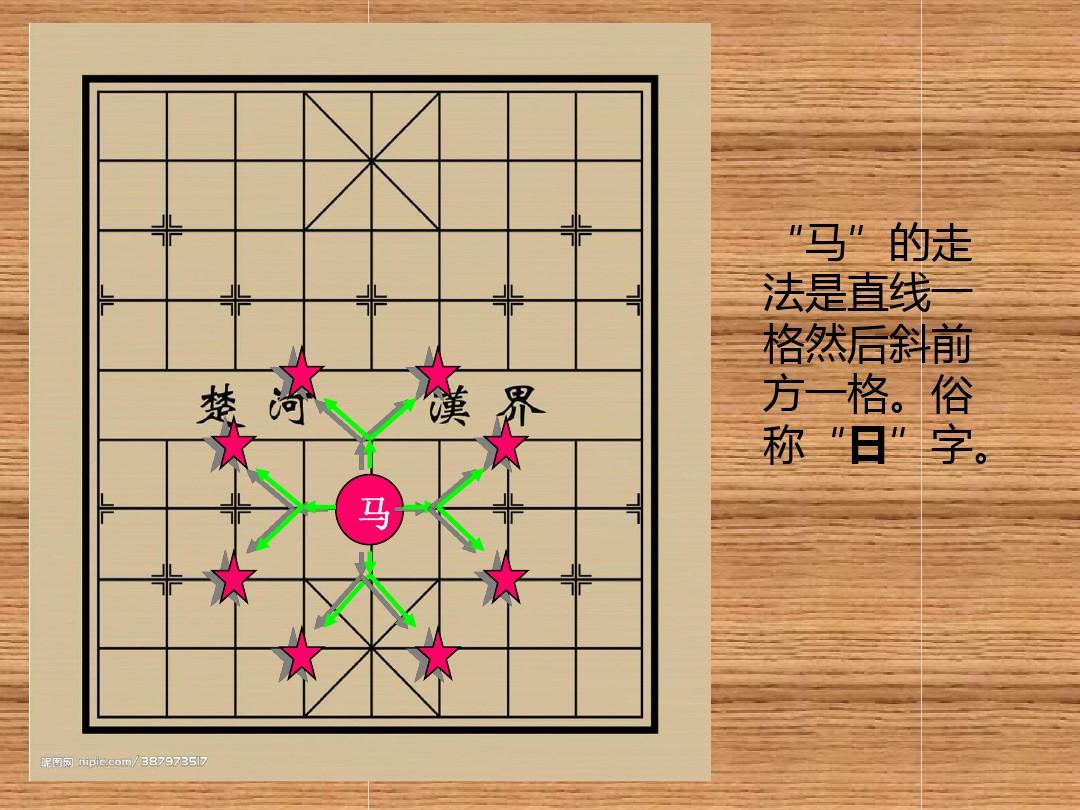 正版的中国象棋_中国象棋完整版下载_中国象棋正版