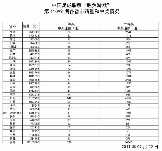 最新版唯彩看球，预测精准，掌上轻松