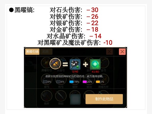附魔书出来做什么用_附魔书怎么做出来的_附魔书如何