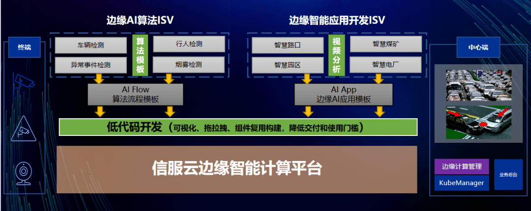 云鹿：开启无限可能