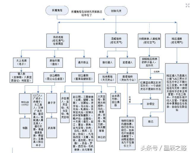 神仙交易平台：飞跃新时代