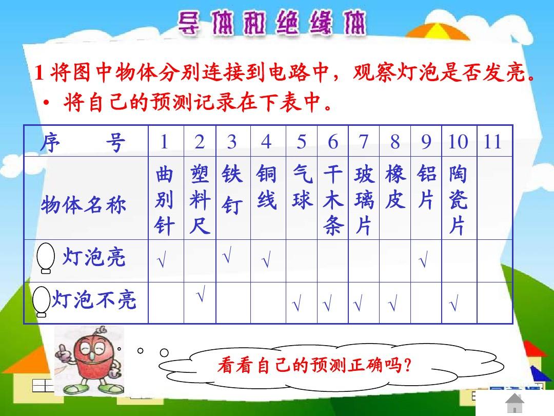 原神琴谱让风告诉你_让风告诉你原神五线谱_原神让风告诉你琴谱