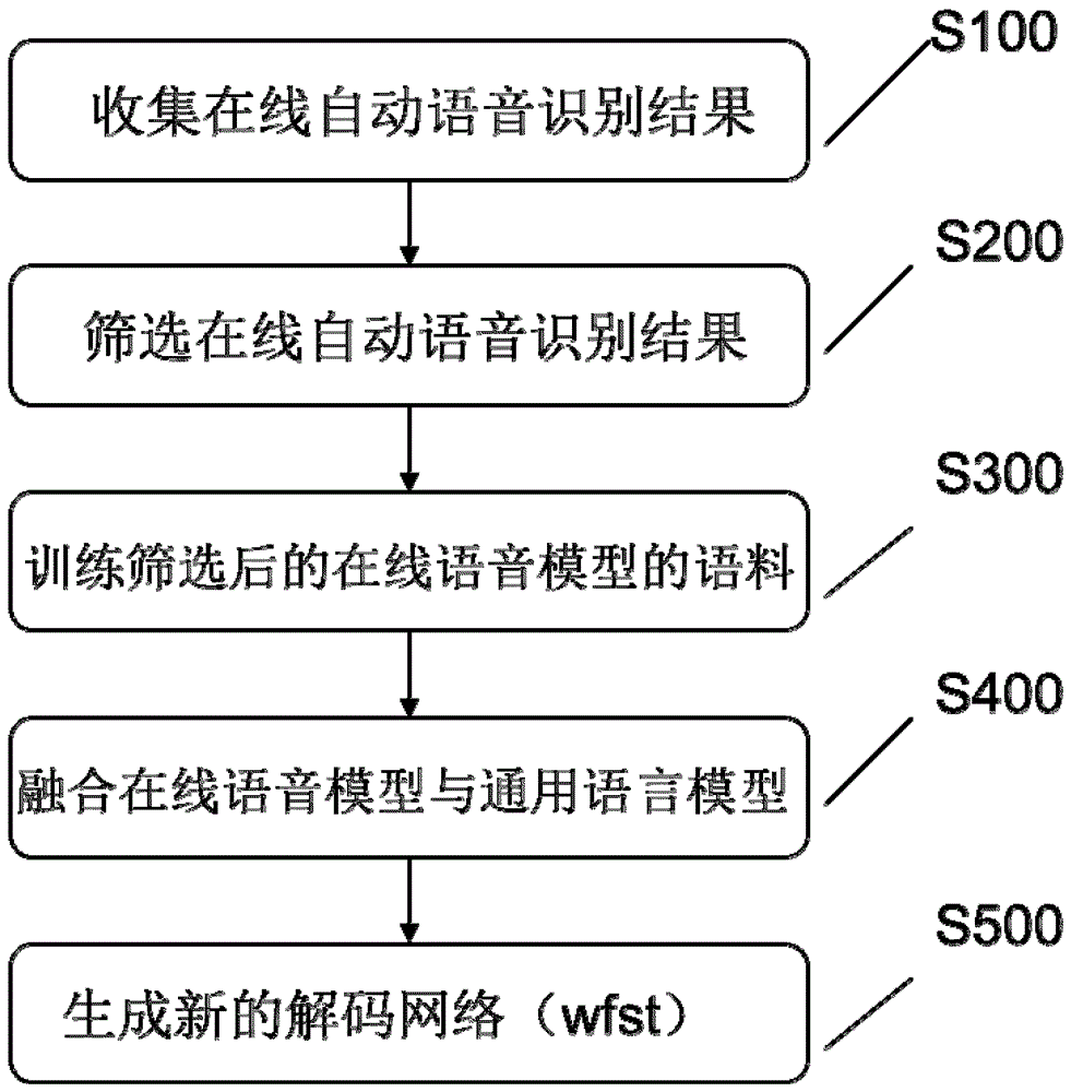 来语音电话没有声音提示_来来语音_来语音通话没声音怎么办