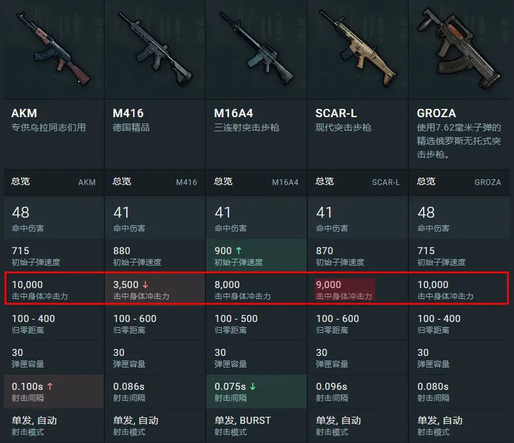 求生绝地亚服最新版下载_绝地求生亚服下载安装免费_绝地求生亚服最新版
