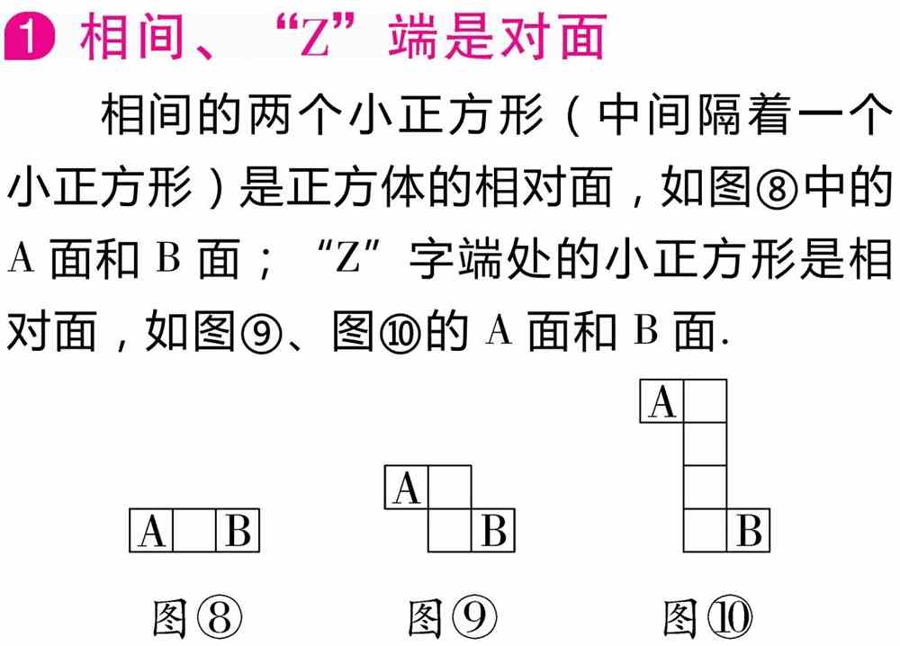 正方体面有几个面_正方体有多少个面_正方体面有几个直角