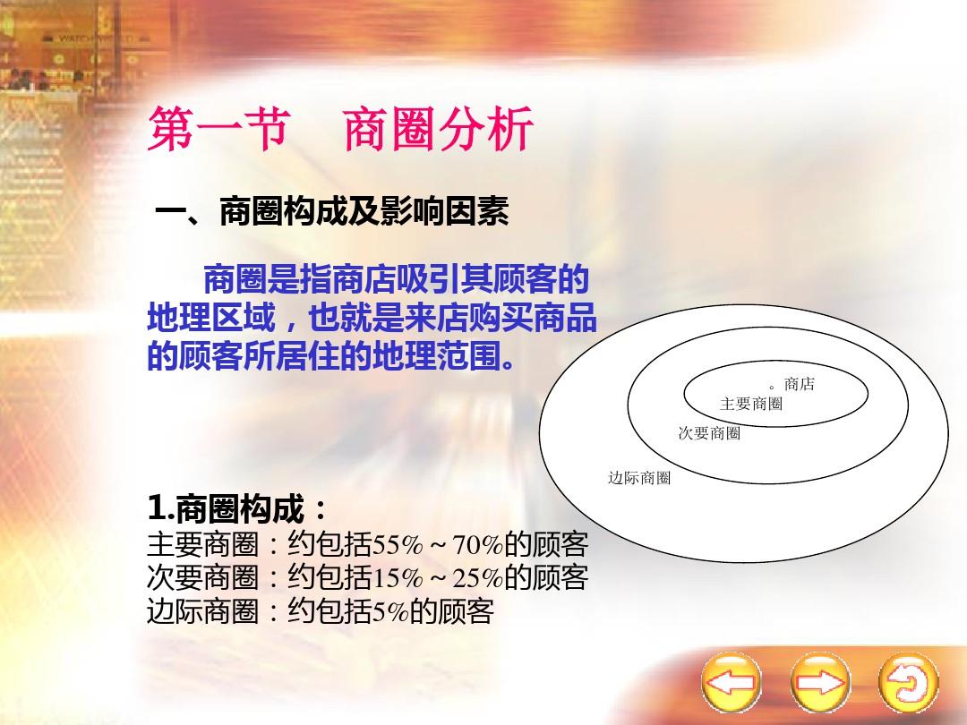设计手机卖手机的游戏 手机帝国：打造你的手机商业王国