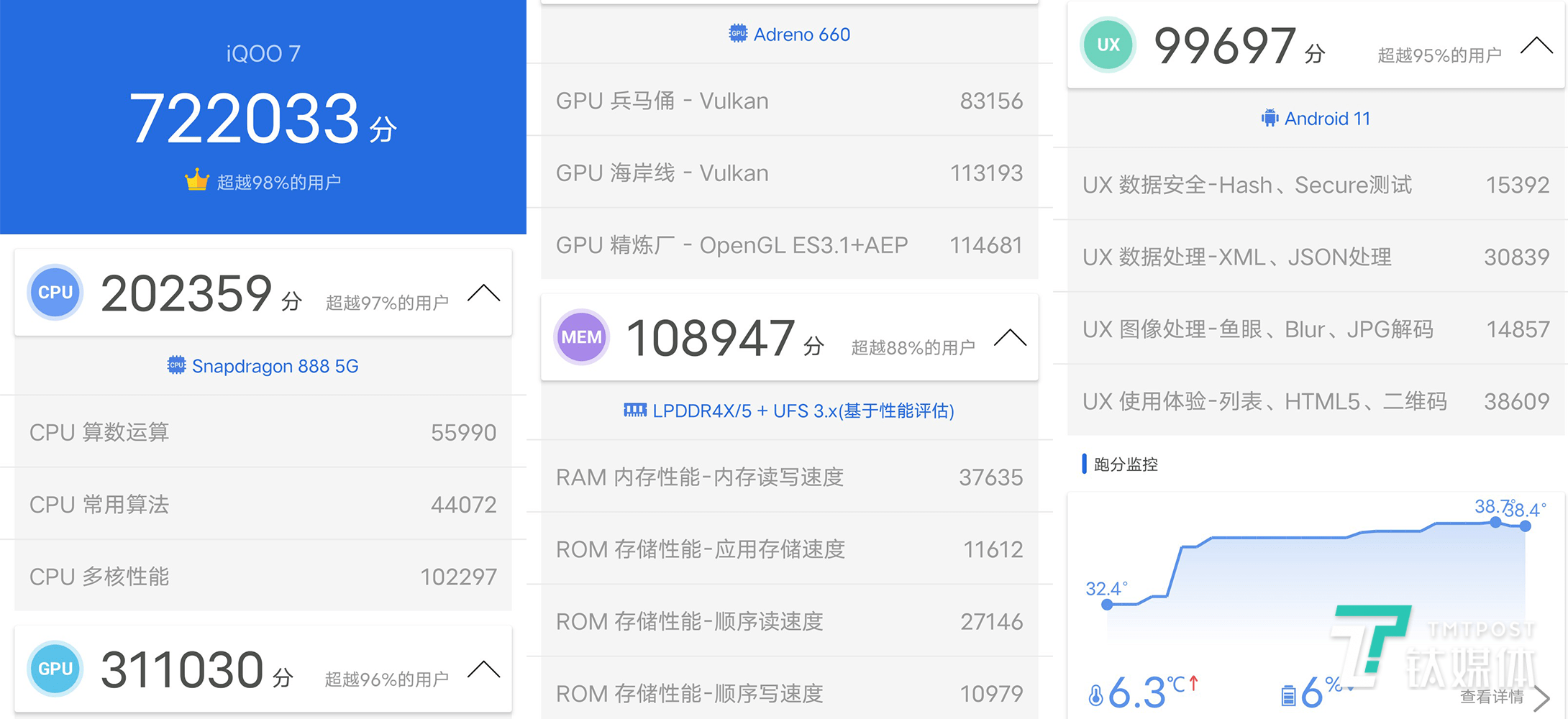 什么手机玩游戏好又便宜 手机游戏好又便宜，这样选手机最合适