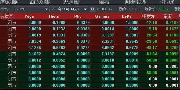 手机炒股游戏大全_炒股游戏手机版_炒股软件排行榜手机2020
