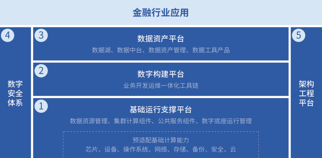 imtoken官网版 安全可靠的数字钱包imToken官网版开发者介绍，你值得拥