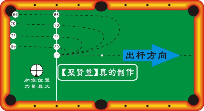 桌球手机游戏大全_手机的桌球游戏_桌球游戏手机版