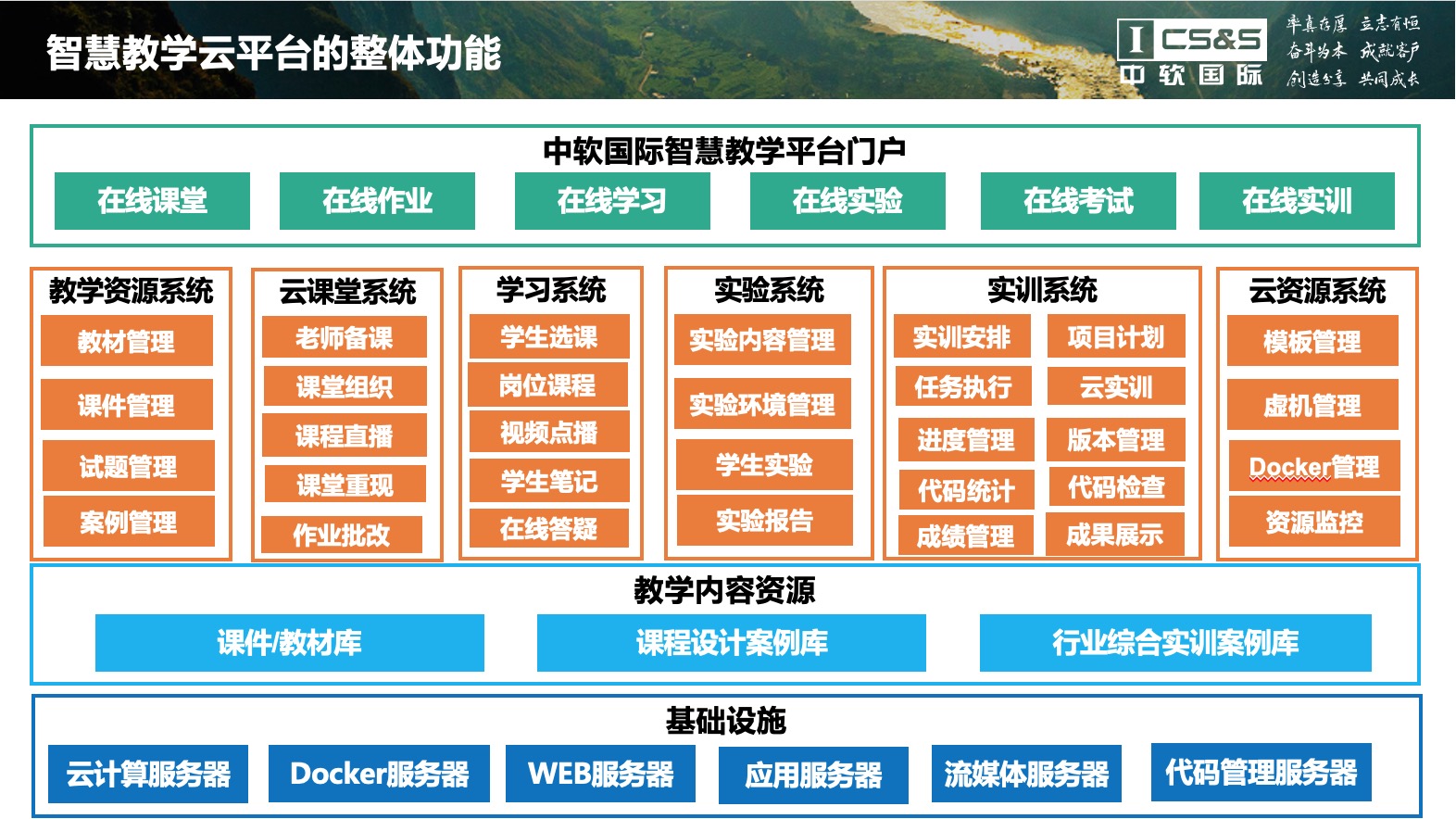 正泰安能智慧云_正泰安能400电话_正泰智慧能源