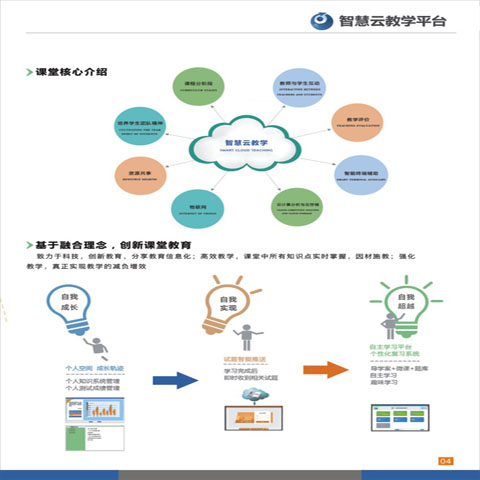 正泰安能智慧云_正泰智慧能源_正泰安能400电话