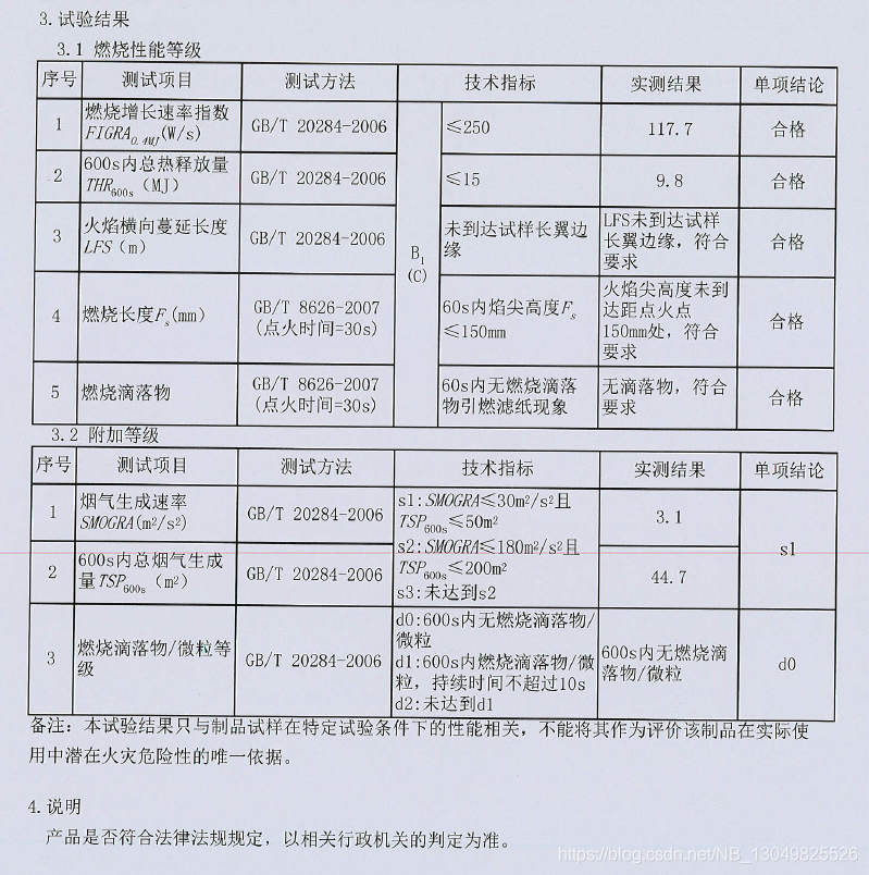 证书考试app_测试证书_软件测试 相关证书的考试内容