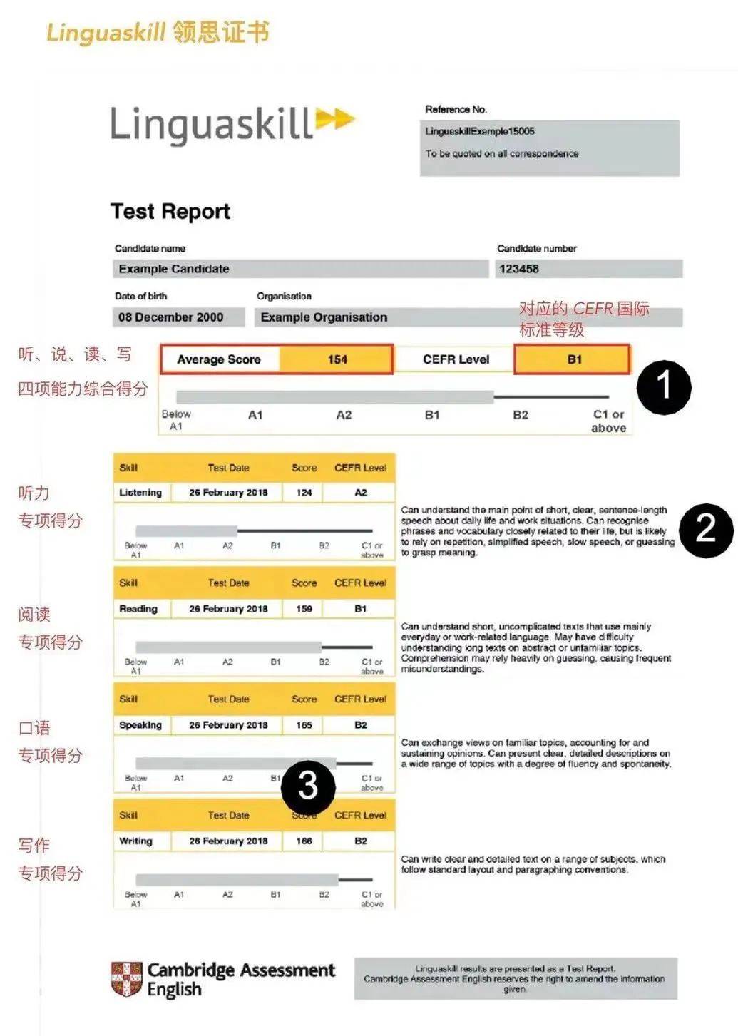 测试证书_软件测试 相关证书的考试内容_证书考试app