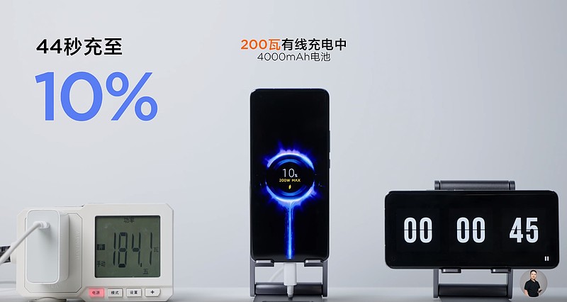 小米手机电池毫安_小米电池毫安查询_小米13电池多少毫安