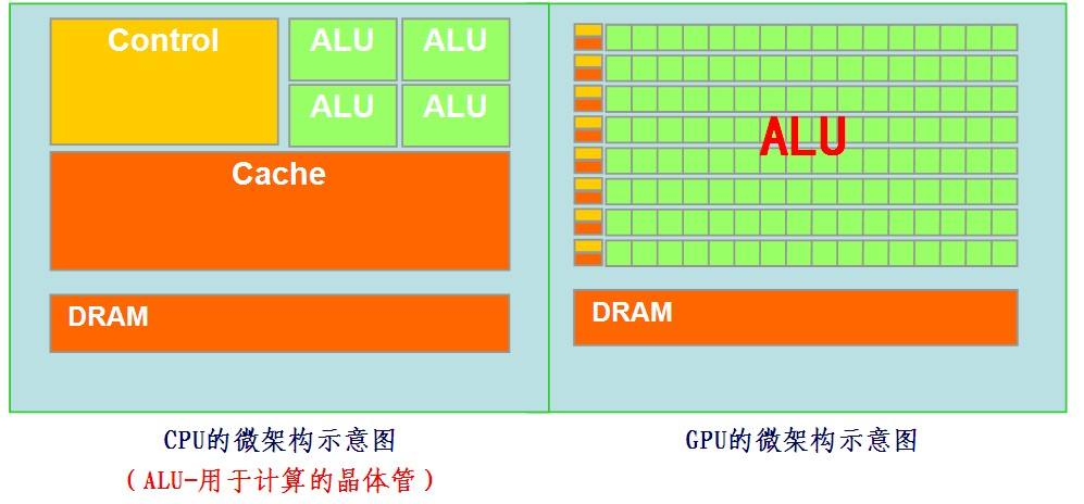 3080和4060哪个强_3080和4060哪个强_3080和4060哪个强