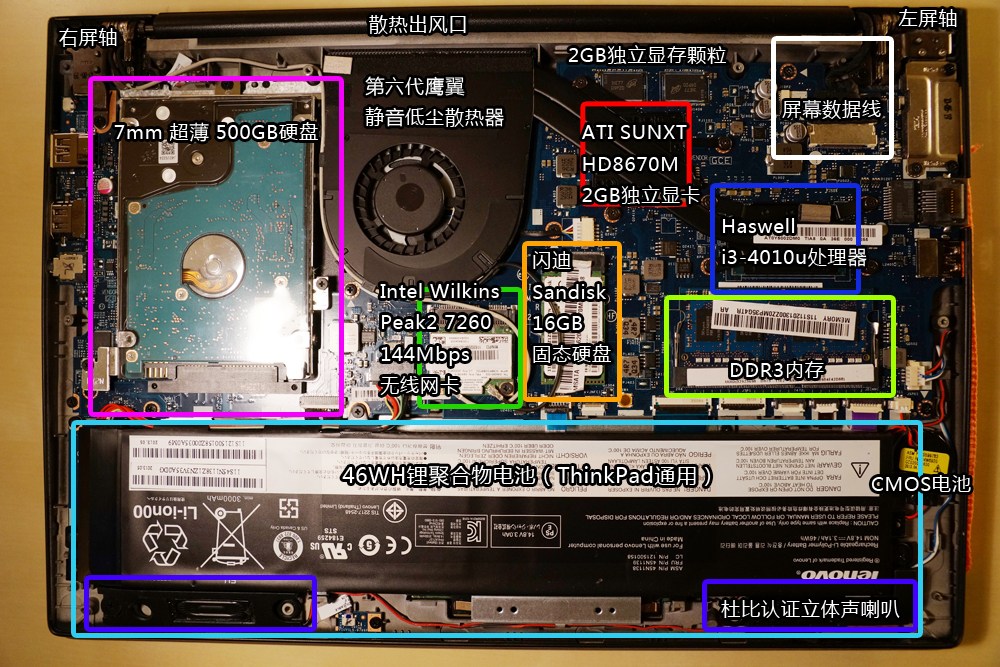 hp z820拆机 拆解HP Z820工作站，揭秘维修工程师