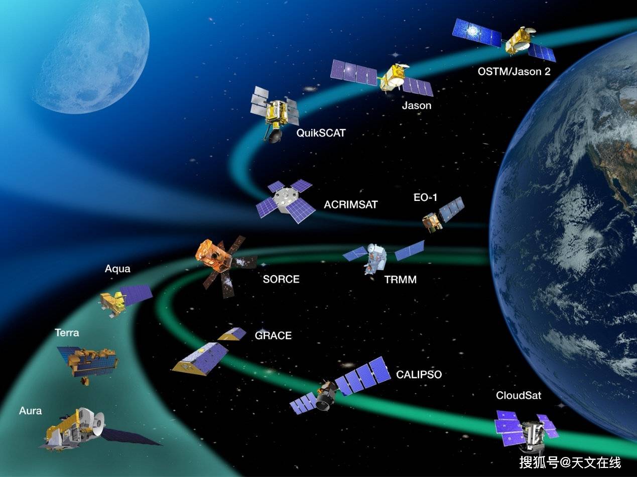 轨道交通运营管理专业就业方向_轨道交通职业技术学校_orbit 轨道