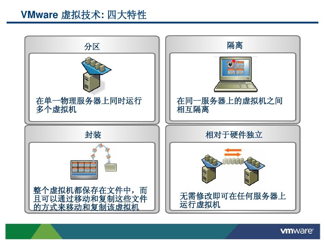 虚拟机有什么用-虚拟机：多种应用场景，让你事半功倍