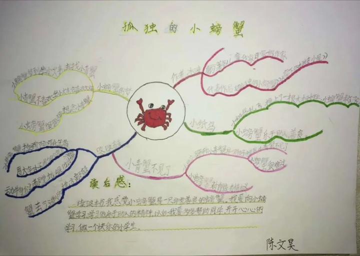 螃蟹模式_海底大猎杀螃蟹模式_螃蟹模式图