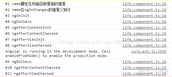 vue的生命周期-Vue生命周期：打造高效虚拟DOM渲染