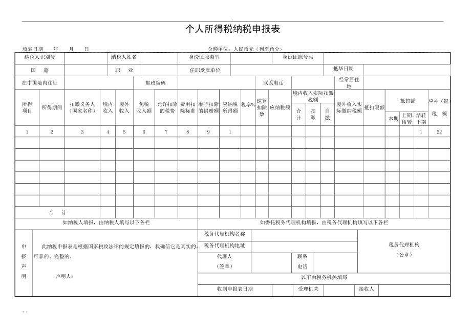 下载了个税app有什么不好的_下载个人所得税app_下载了个人所得税怎么还扣税
