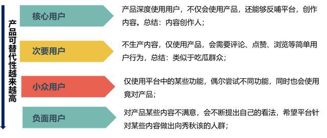 互联网创业大赛方案_三联网创业大赛模板_互联网+创业大赛模板
