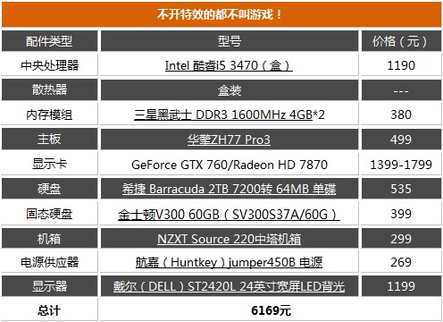 三百元的最强游戏手机排名_最厉害游戏手机_最强游戏手机2021