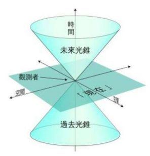 手机进入游戏模式后-穿越到另一个世界的奇妙体验