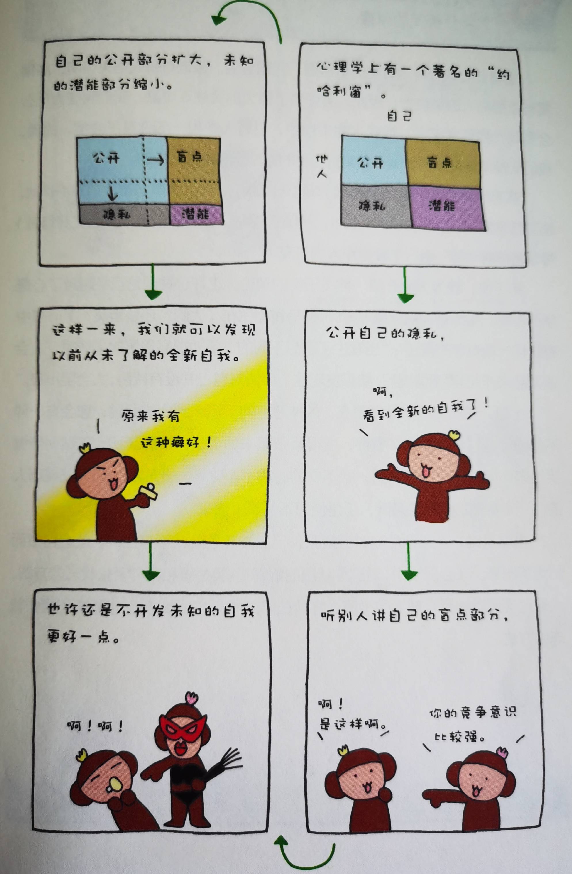 wow无窗-WOW无窗，释放想象力