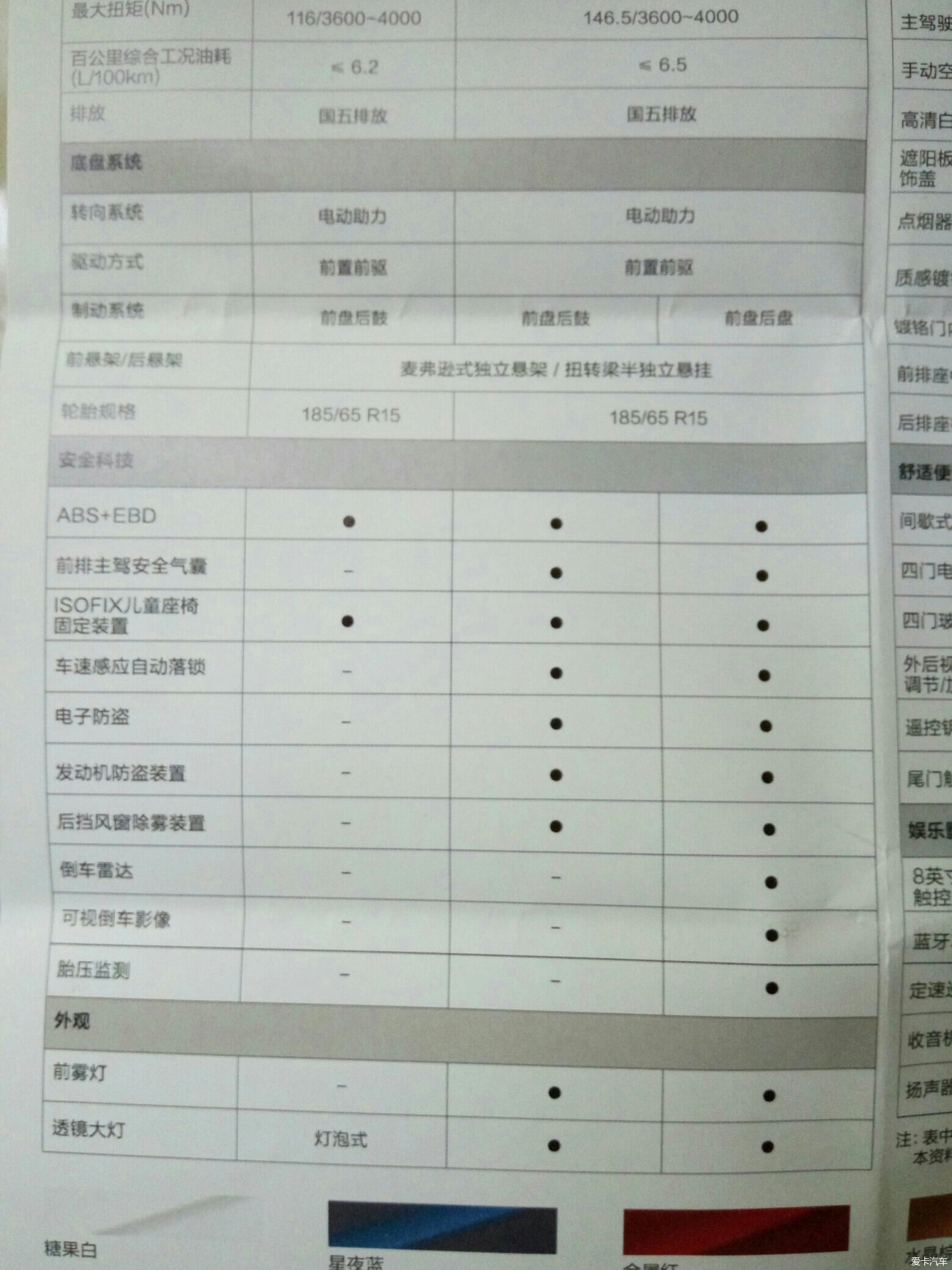 参数配置A58_参数配置英文_a53参数配置