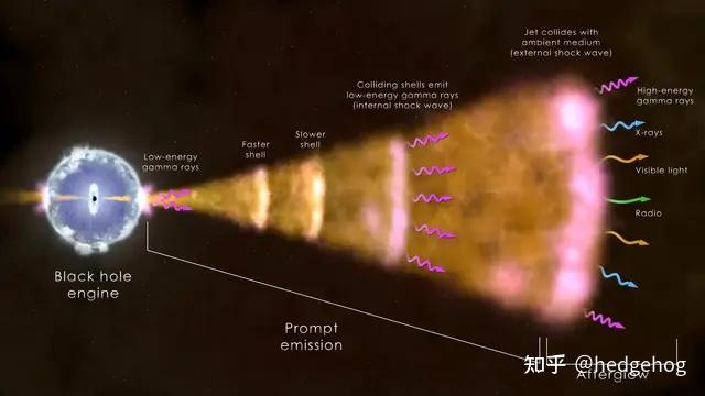 an94超新星_新星职业技术学院_新星集团