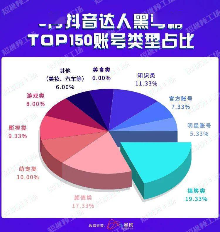 instagram官网-Instagram官网新鲜事物：巨大