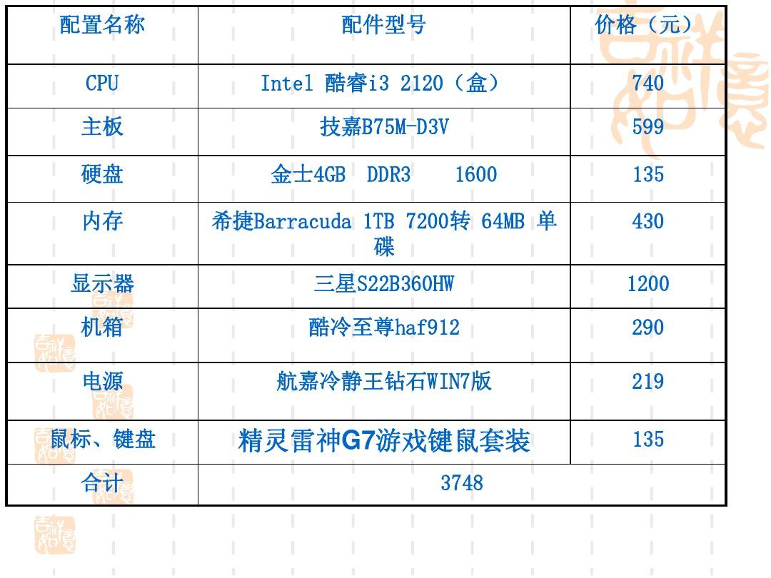 2023年计算机配置单_计算机配置单怎么写_计算机配置单