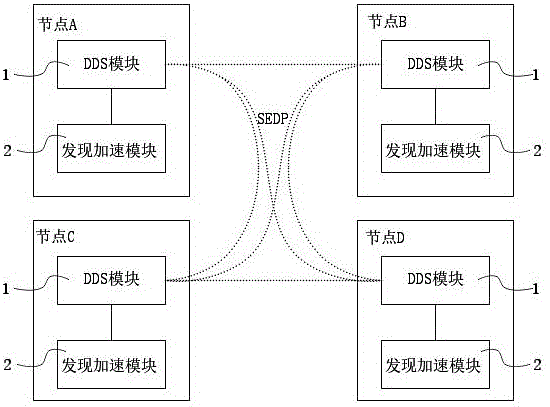 免费代理加速_爱代理ip加速器_爱加速代理app下载