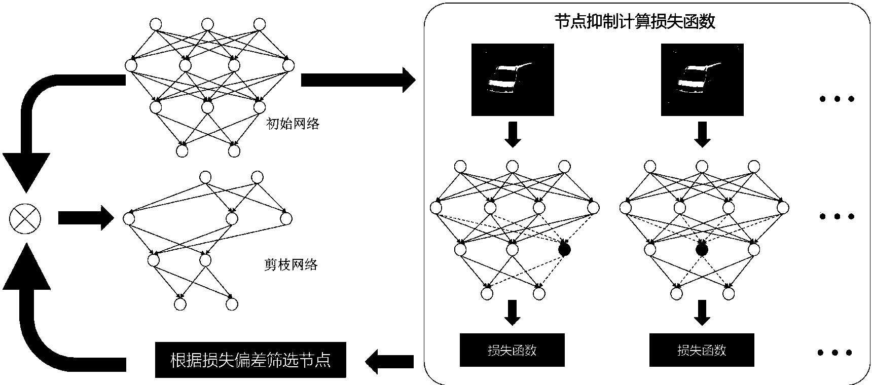 免费代理加速_爱加速代理app下载_爱代理ip加速器