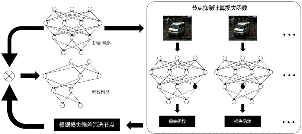 爱加速代理app下载_爱代理ip加速器_免费代理加速
