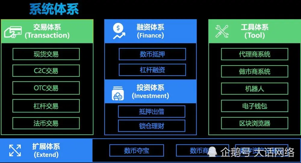 官网下载imtoken_imtoken官网app下载_官网下载imtoken钱包