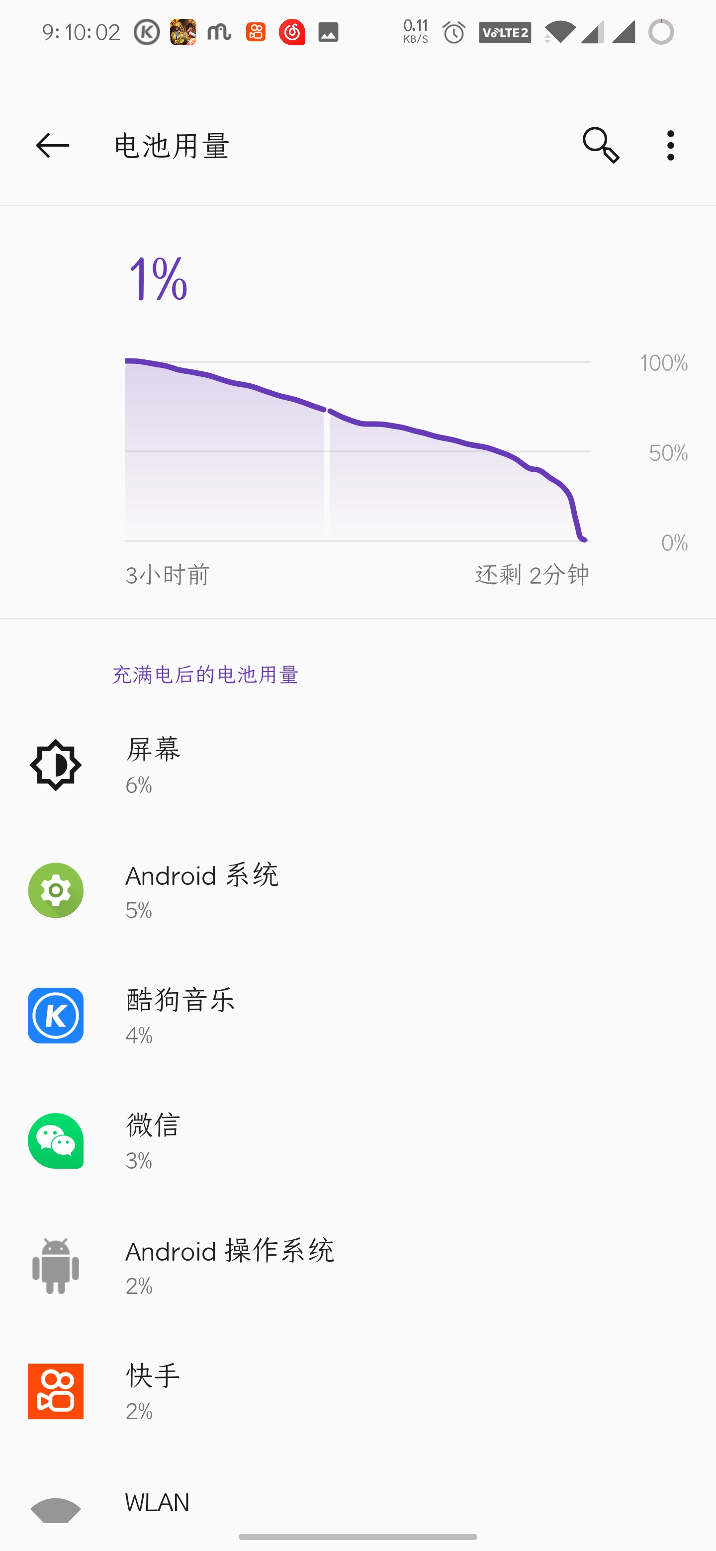 手机充电玩大型游戏_手机不充电能玩什么游戏_充电玩游戏对手机电池好吗