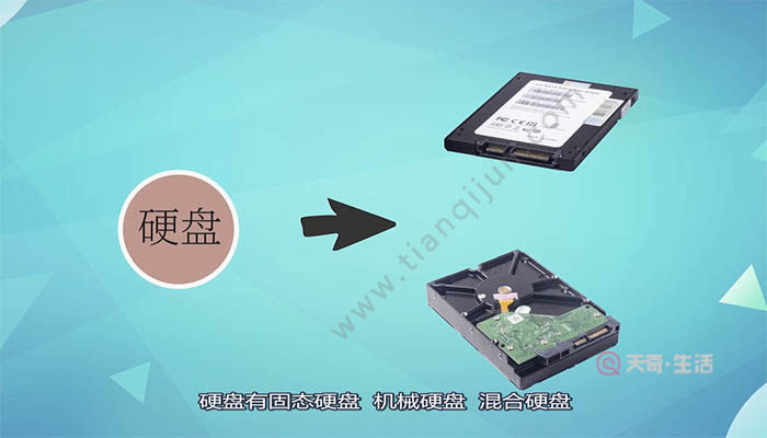 百度硬盘_硬盘吧_硬盘百科