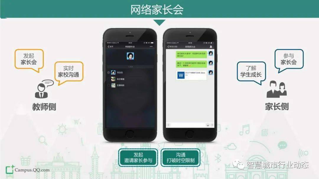 微信公众平台登陆-微信公众平台：校园巨变