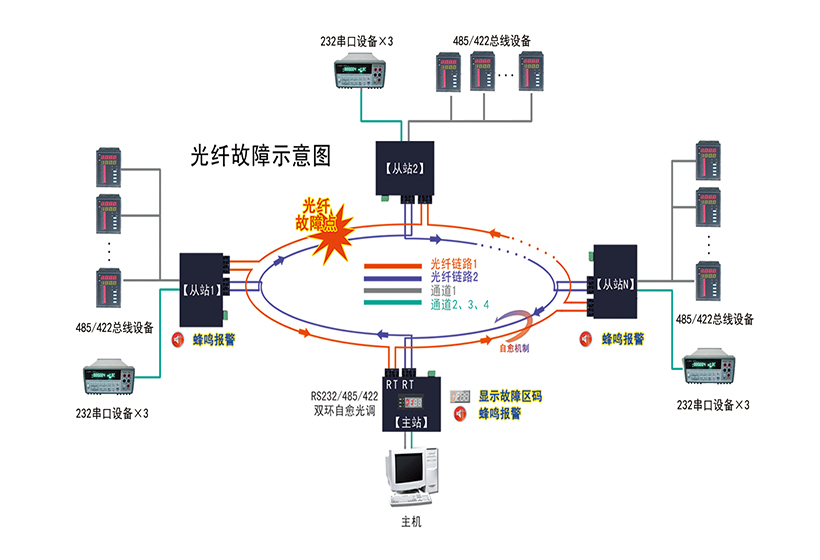 站酷网彩铅素材图_为什么图酷网打不开_dnf开魔界深渊打哪个图