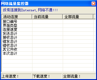 监控软件流量的app_监控流量软件只能用一个吗_流量监控软件