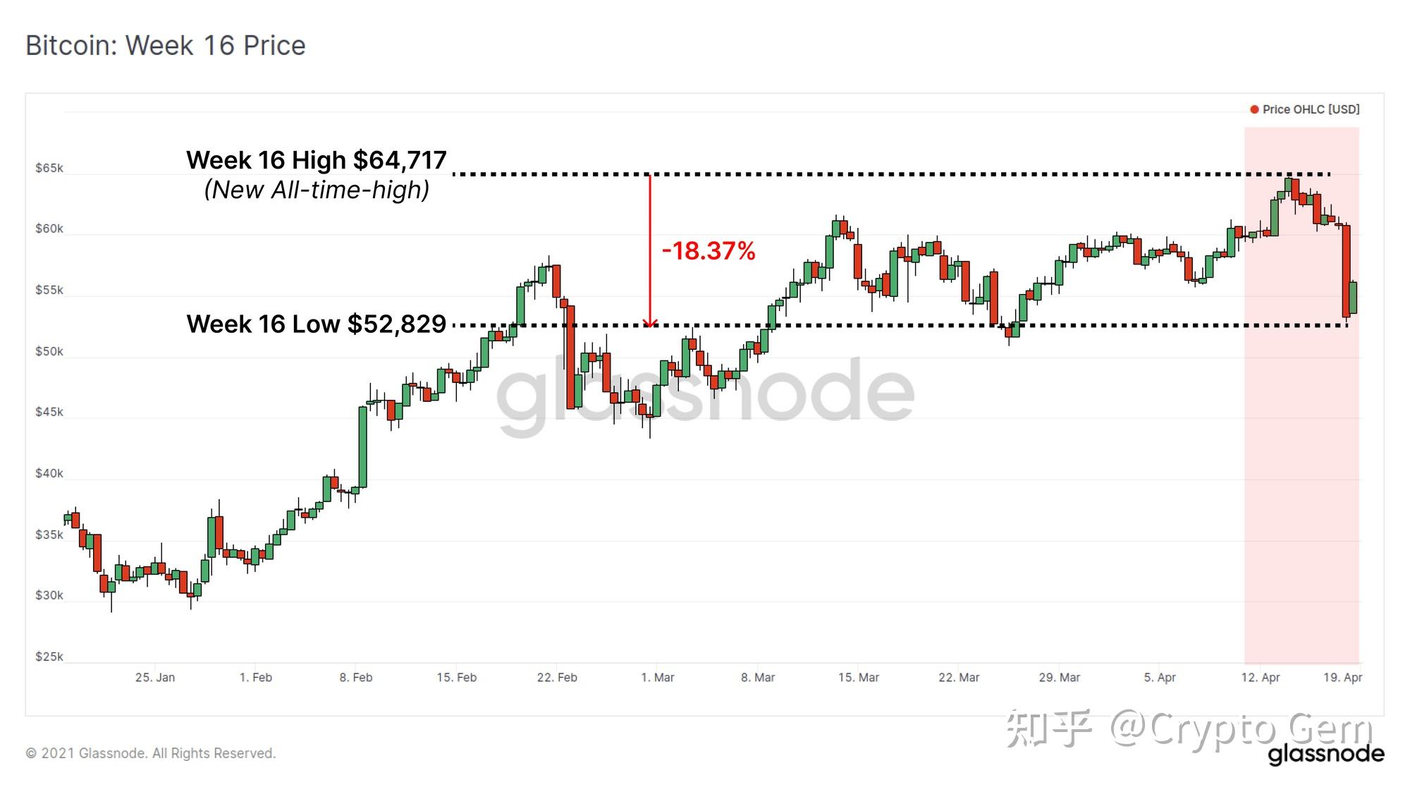 btc价格今日行情美元_美元今日实时行情_美元今天行情