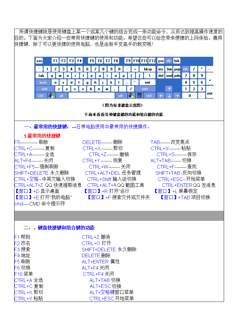 窗口的快捷切换_快捷键窗口切换_窗口切换快捷键是什么