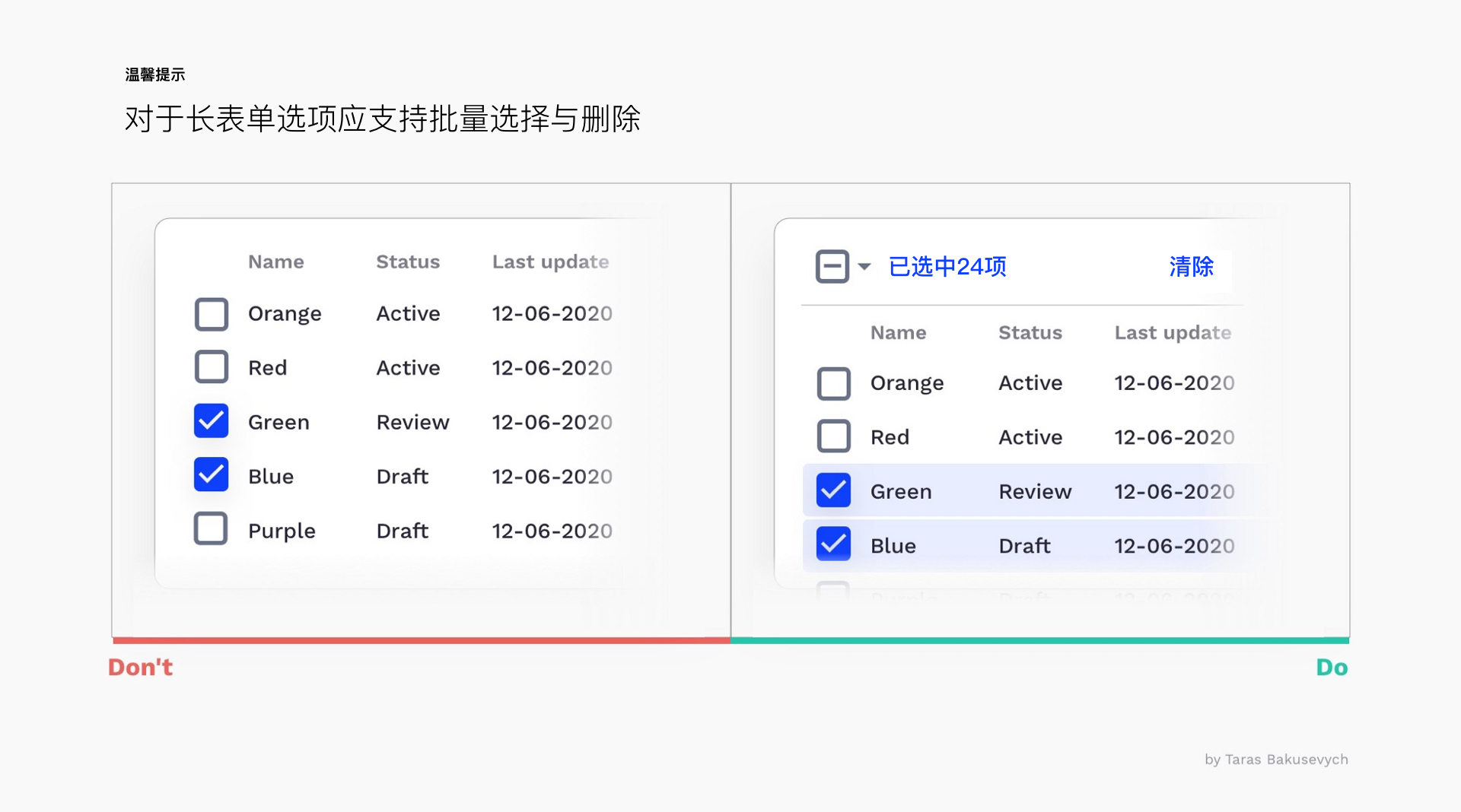 vuex中的属性_vuex的五个属性及使用方法_vue常用方法与属性