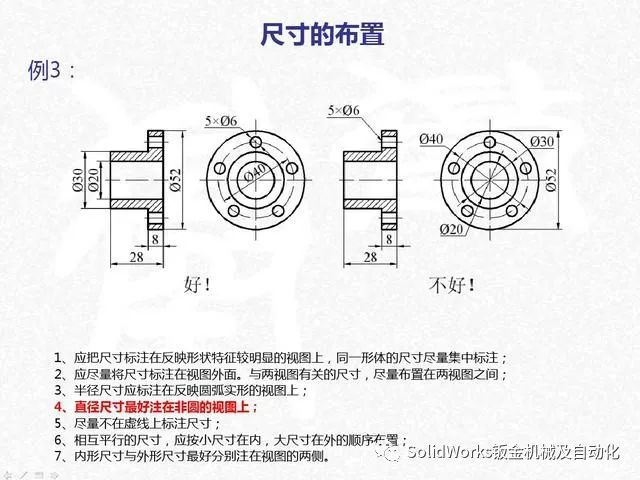 端盖零件图_端盖零件图三视图_端盖零件图制图作业