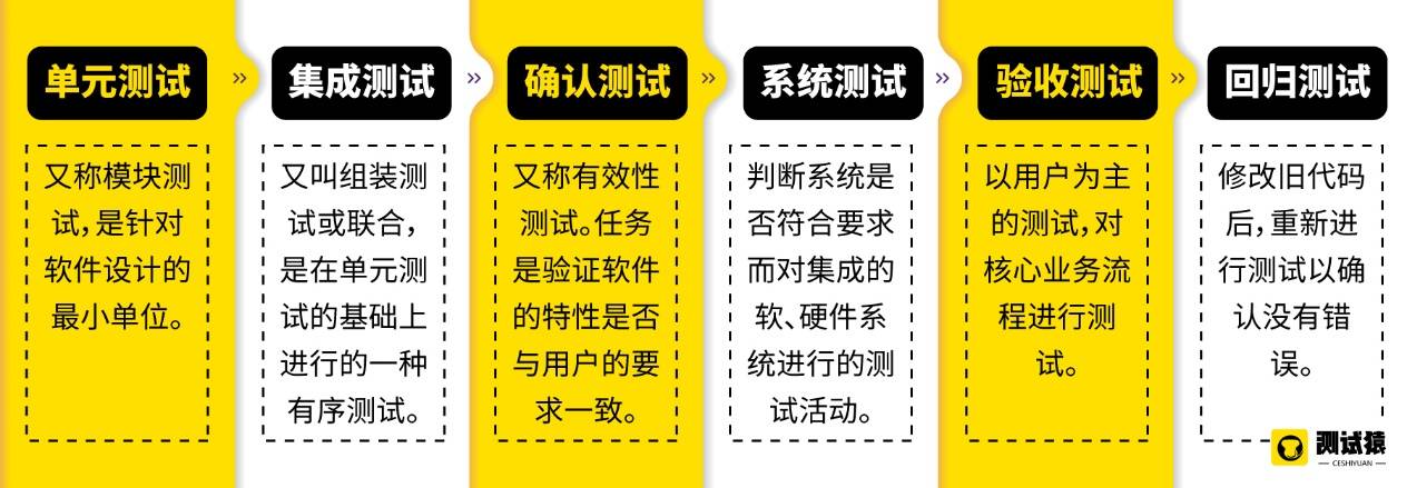 testflight-_testflightr_嘿嘿连载testflight下载ios