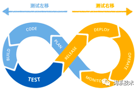 嘿嘿连载testflight下载ios_testflightr_testflight-
